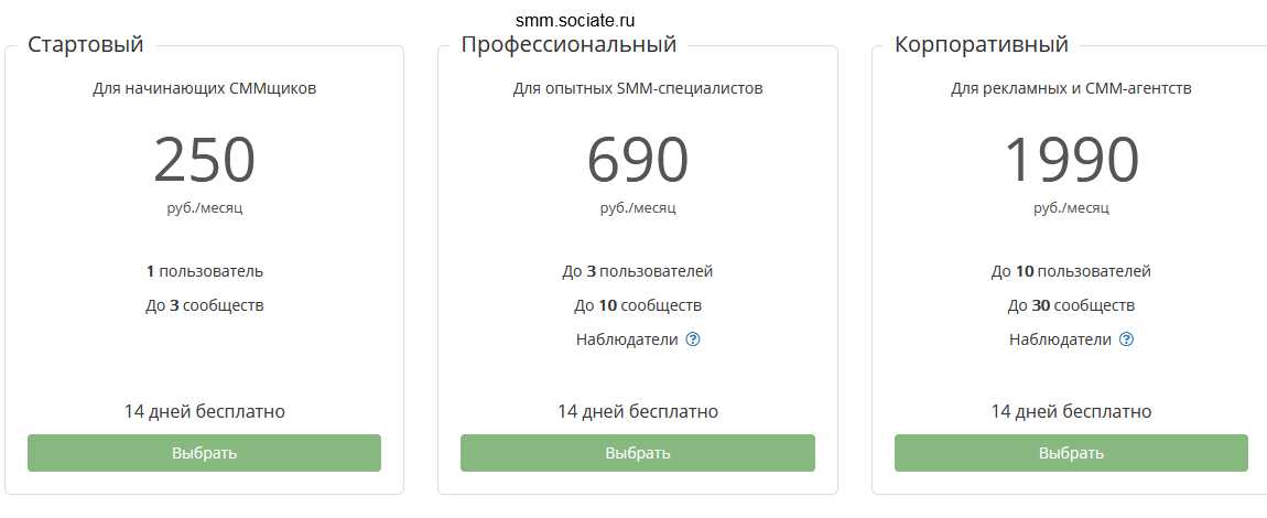 прайс цен сервиса автопостинга smm.sociate.ru фото