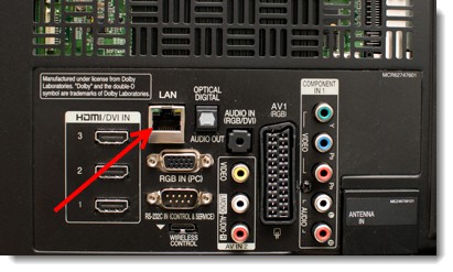 LAN (RJ-45) на телевизоре