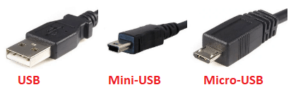 Разъемы USB 2.0