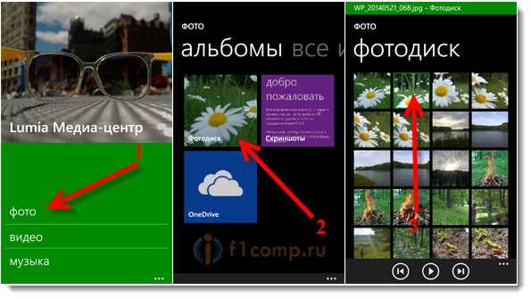 Выводим фотографии с Windows Phone на телевизор по воздуху