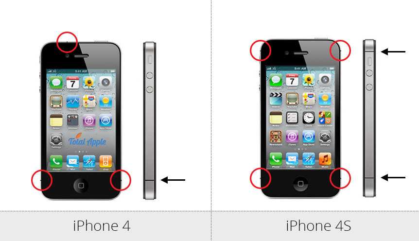 iPhone 4 and 4S
